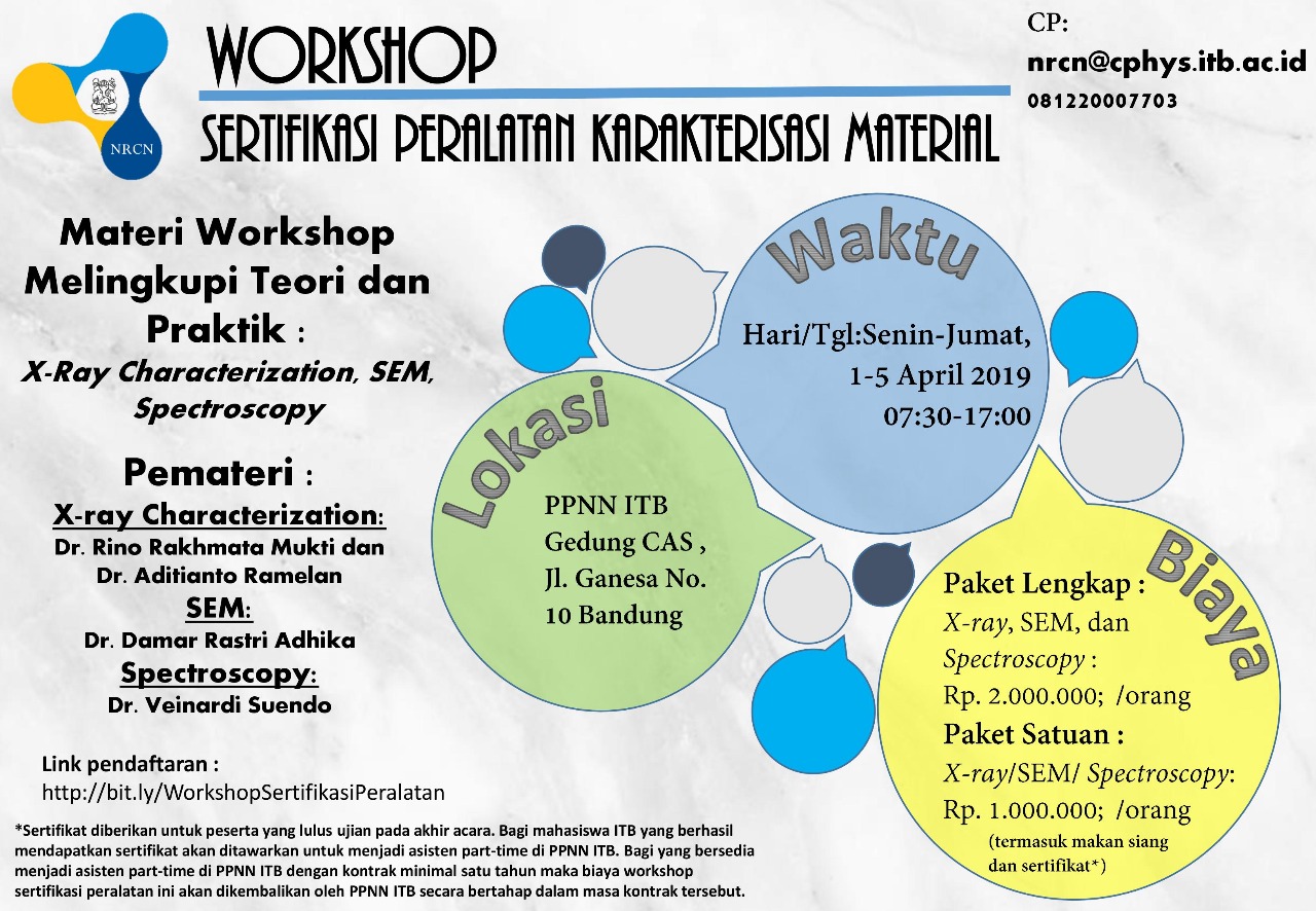 Workshop On Material Characterization Techniques Scope X Ray